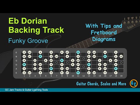 Eb Dorian Jam / Backing Track for Guitar with Tips and Diagrams
