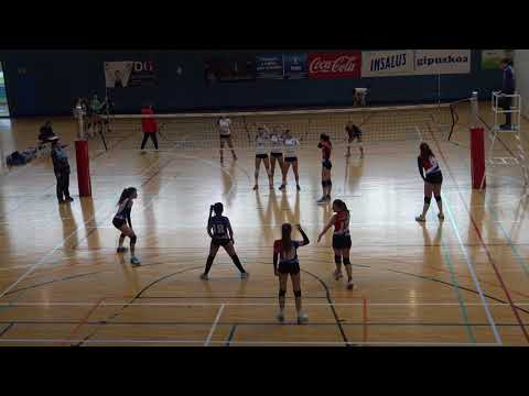 13/01/2018  Lur Auto Fortuna -  Deusto Sistemas Udapa