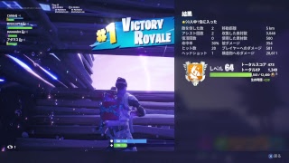 フォート行動