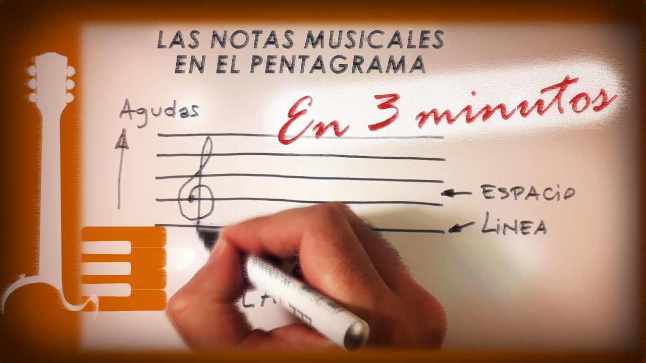 Las notas musicales en el pentagrama | Teoría Musical en 3 minutos