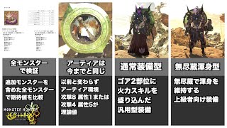 【MHWilds】歴戦王レ・ダウ追加後でも使える！大型アプデ第1弾(ver1.01)後のアーティア双剣と装備の最適構成【ゆっくり解説】