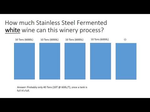 Winery Equipment 1   Throughput