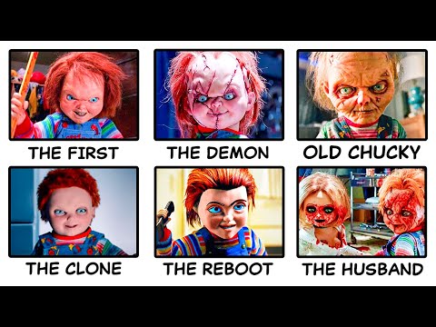 The Evolution of Chucky (Child's Play)