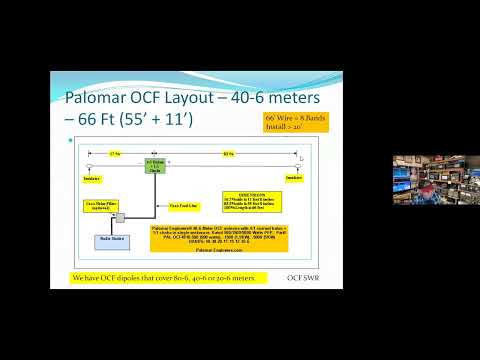 End Fed Antennas by AK6R