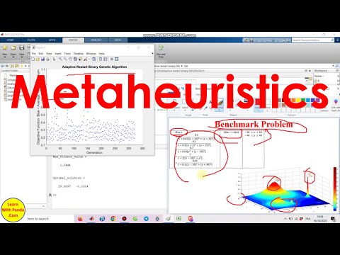 Metaheuristics: The Art of Strategic Problem-Solving | Vibepedia