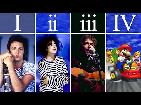Songs that use the Major Scale chord progression