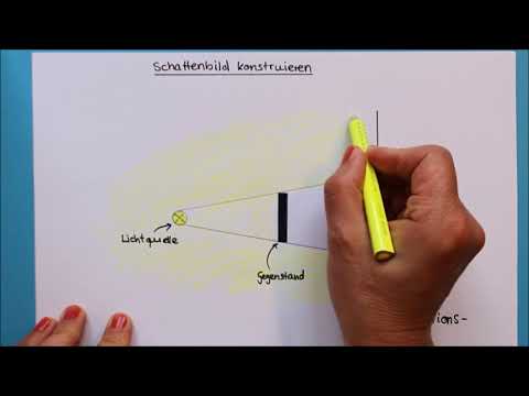 Schattenbild konstruieren