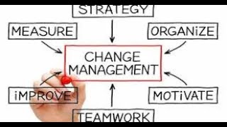 MBA Crash Course: Change Management and Organizational Development@anhubmetaverse2457