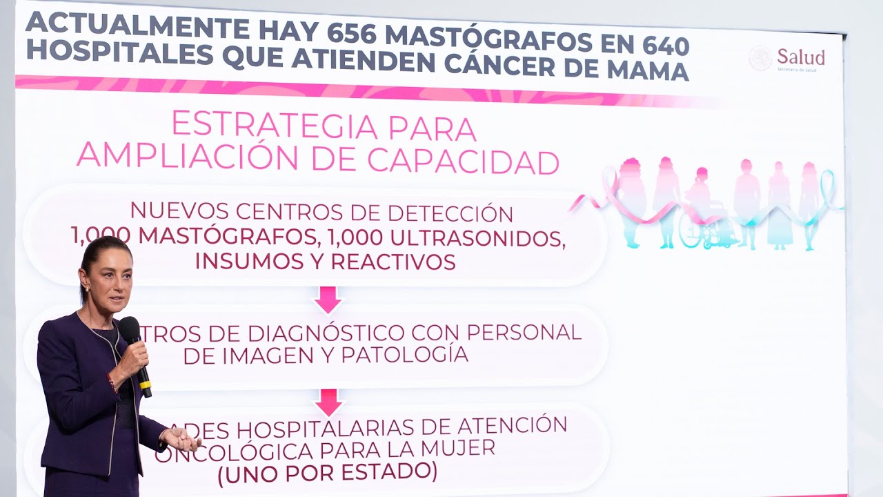 Mañanera de Claudia Sheinbaum del 21 de octubre de 2025