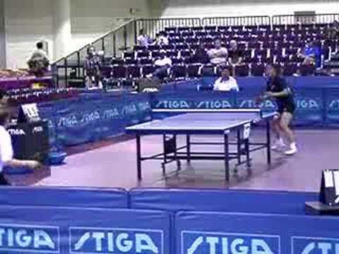 Hardbat 1999 Us Open Final