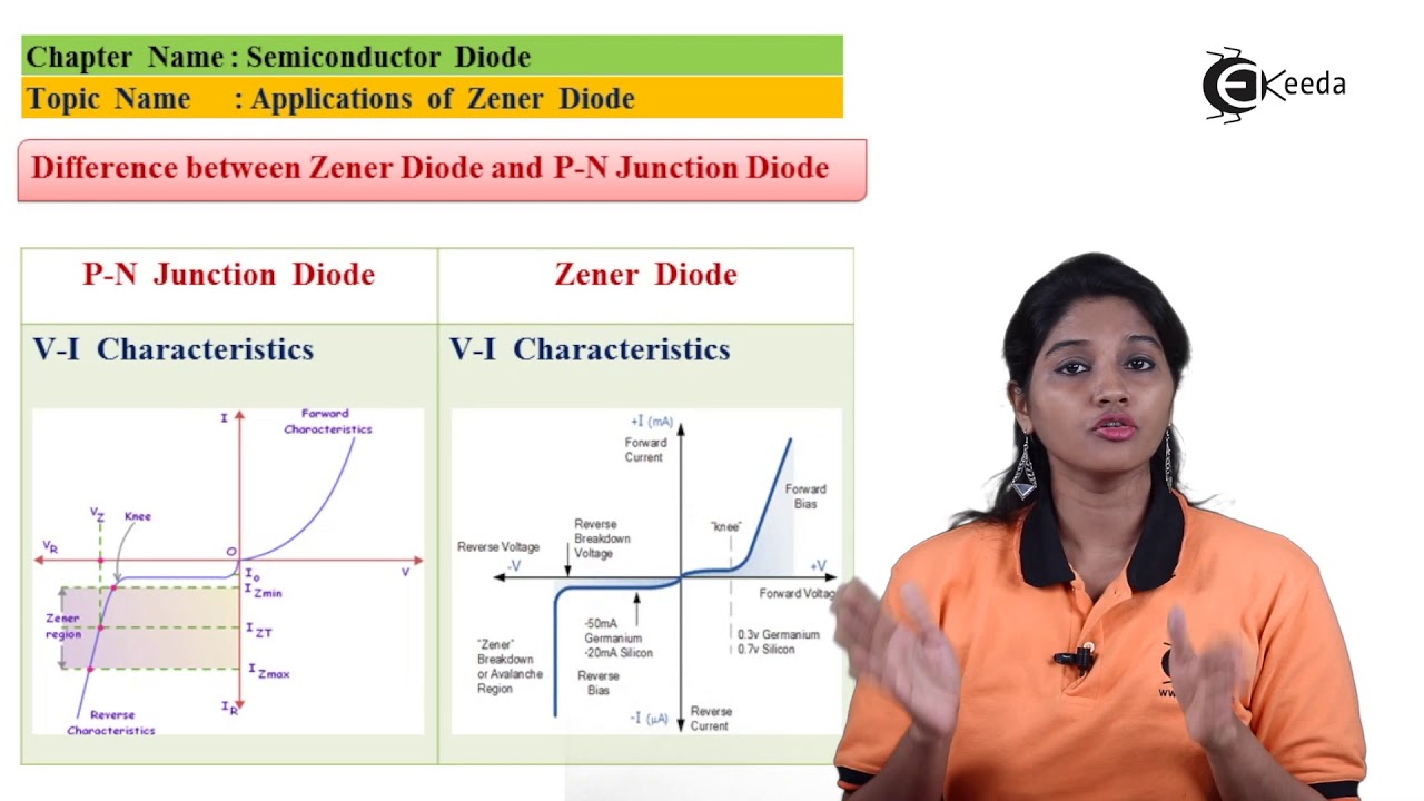 What is the difference between Zener diode and junction diode? Tipseri