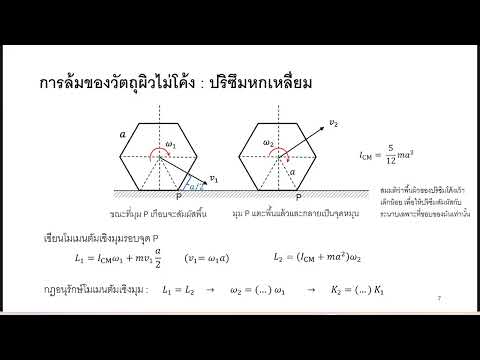 Open the Physics 2025 Question No. 5 Flipo-Flip