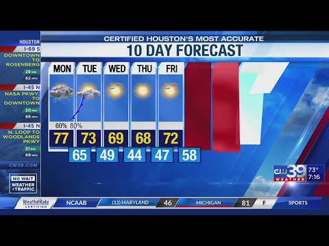 CW39 NO WAIT WAEATHER | 10-day forecast for Jan. 2 - Adam Krueger