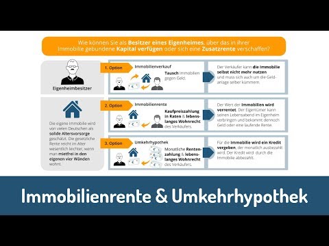 Immobilienrente & Umkehrhypothek einfach erklärt