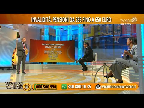 Vediamoci chiaro, 9 novembre 2020 - INPS, le pensioni di invalidità