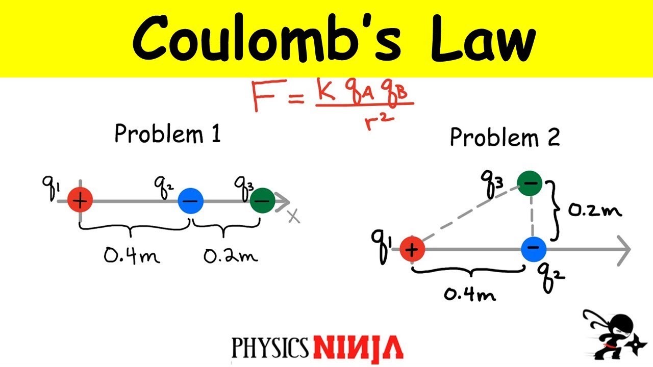 Coulomb's Law Problems