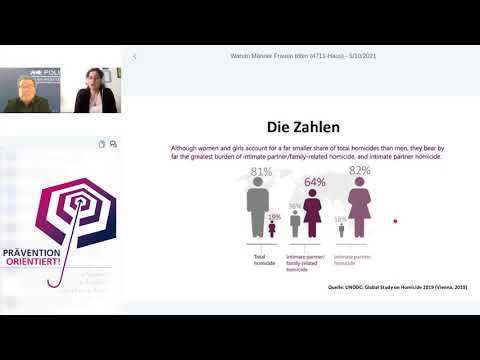 Margherita Bettoni: Warum Männer Frauen töten