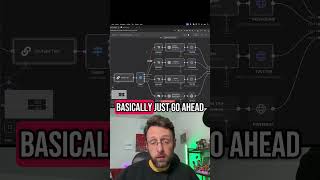 How to automatically post to social media! (LinkedIn automation)