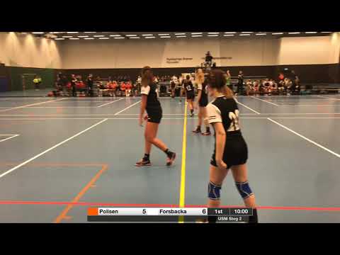 Stockholmspolisen IF HF 2 - Forsbacka