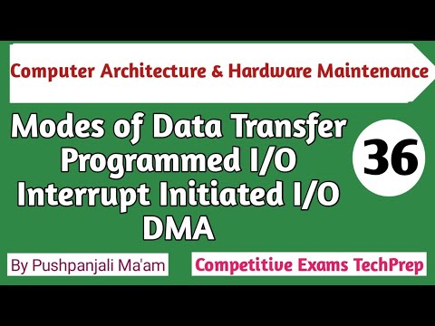 Lec 1 1 CPU Organisation in Computer Architecture Hardware Maintenance in Hindi