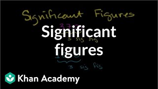 Significant figures | Decimals | Pre-Algebra | Khan Academy