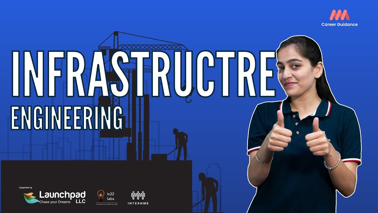 Infrastructure Engineering - Explore about Infrastructure Engineering