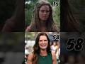 The Blue Lagoon CAST After 43 Years Shorts