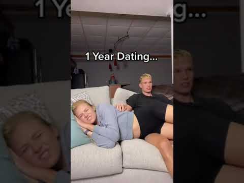 The evolution of dating…