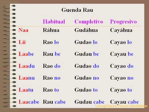 LETRAS TRADUCIDA CANCIONES letras traducida canciones: