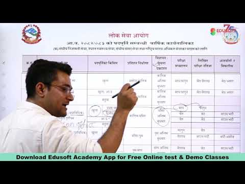 📢 Loksewa Annual Calendar for F/Y 2082/083 | Complete details of New Vacancy & Exams dates