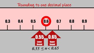 Upper and Lower Bounds