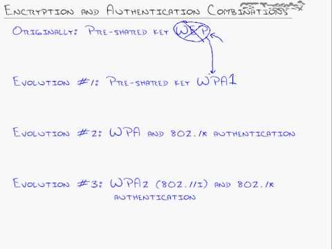 ccna full course chapter 17