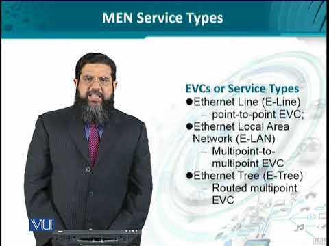 Data Visualization | CS642 Topic001