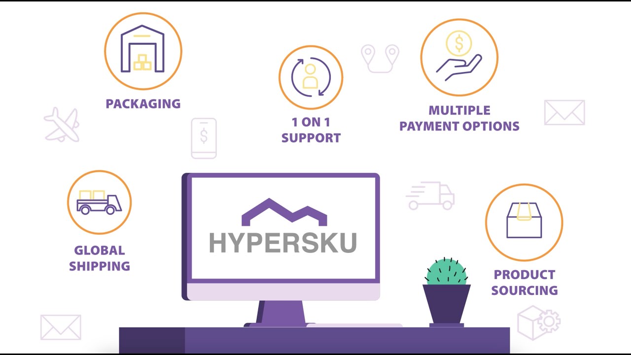 HyperSKU ‑ PRO Dropshipping Demo