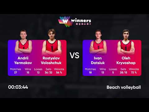 02:50 M. Brylliantov / V. Kelbas - K. Borshchenko / O. Yurtov 11.03.2023 | Winners Beach Volleyball