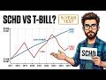 SCHD Yield Falls Below T-Bills: What 9 Years of Data Show