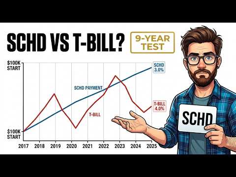 SCHD Yield Falls Below T-Bills: What 9 Years of Data Show
