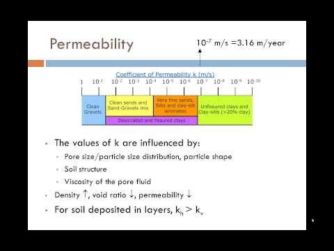 Groundwater, Permeability and Seepage - Part 1