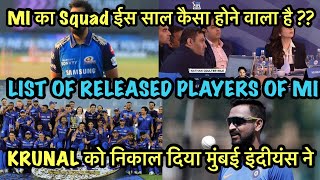 Mumbai Indians 2021 team | MI 2021 IPL TEAM | MI 2021 Released Players | MI released players 2021