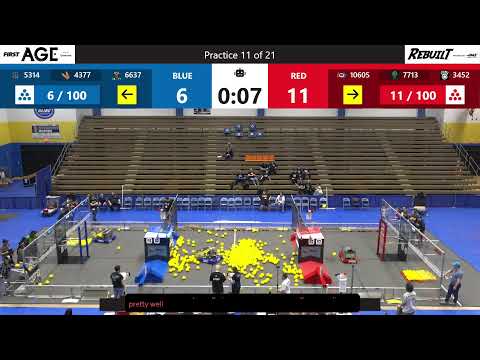 Day 1 stream thumbnail for FIM District LSSU Event presented by Lake Superior State University