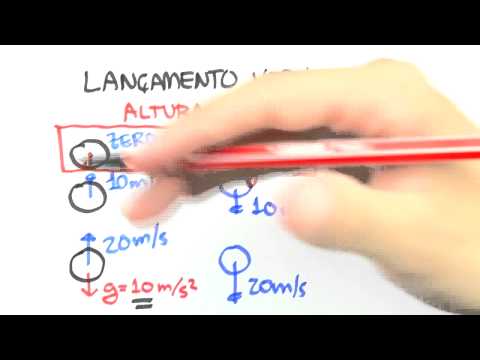 Me Salva! CIN20 - Lançamento Vertical - Altura máxima?