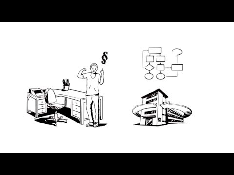 Betriebliche Mitbestimmung - Erklärfilm