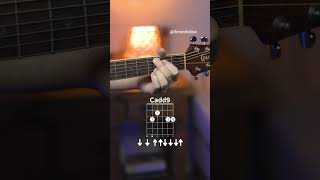 Learn this beautiful chord progression