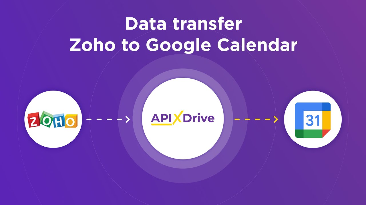 How to Connect Zoho  to Google Calendar