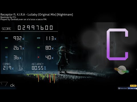 Receptor Ft. K.I.R.A - Lullaby (Original Mix) [Nightmare] | NEW HARDEST !!!!!