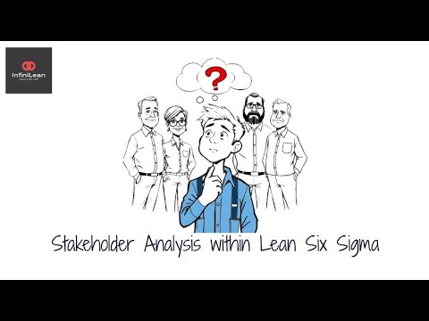 Stakeholder Analysis in Lean Six Sigma