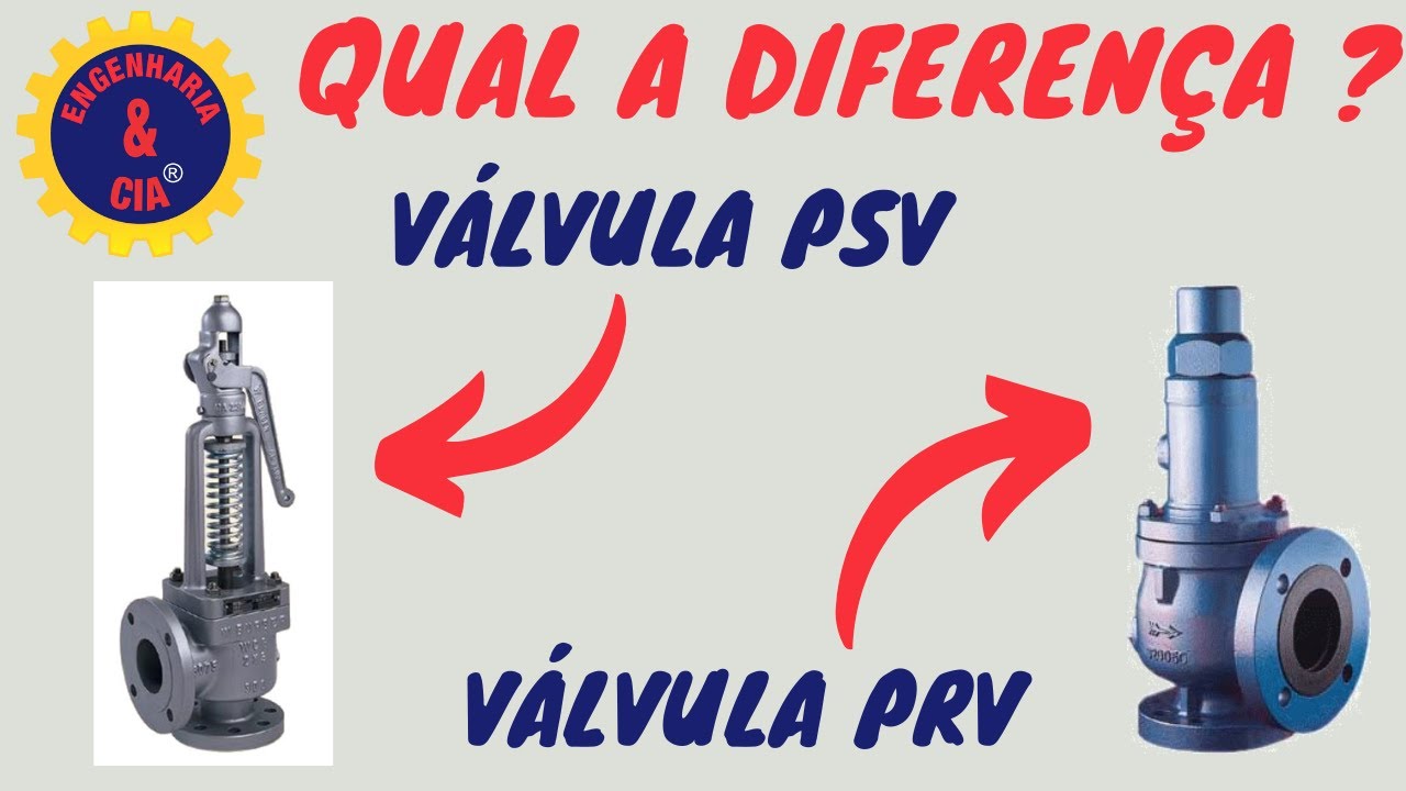 Diferença entre PSV Válvula de Segurança e PRV Válvula de Alívio | Válvula PSV Industrial