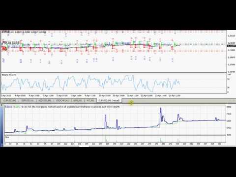 Video Grid Primordial