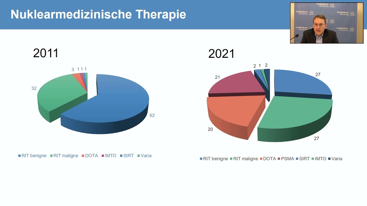 4. Digitale Myelom-Forum Prof. Dr. med. Andreas Buck
