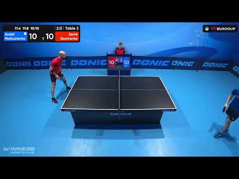 09:30 Andrii Matiushenko  - Serhii Skachenko 13.10.2023 TT Euro.Cup Ukraine Master. TABLE 3
